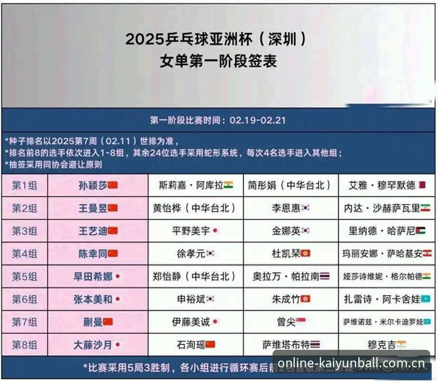 KAIYUN线上买球深度解析：从拉比奥签约到更衣室斗殴，体育总监的决策指南