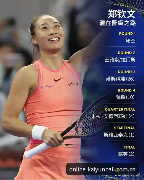 KAIYUN线上买球官网 2026法网女单抽签最新动态:郑钦文非种子出战,王欣瑜张帅首轮对手揭晓
